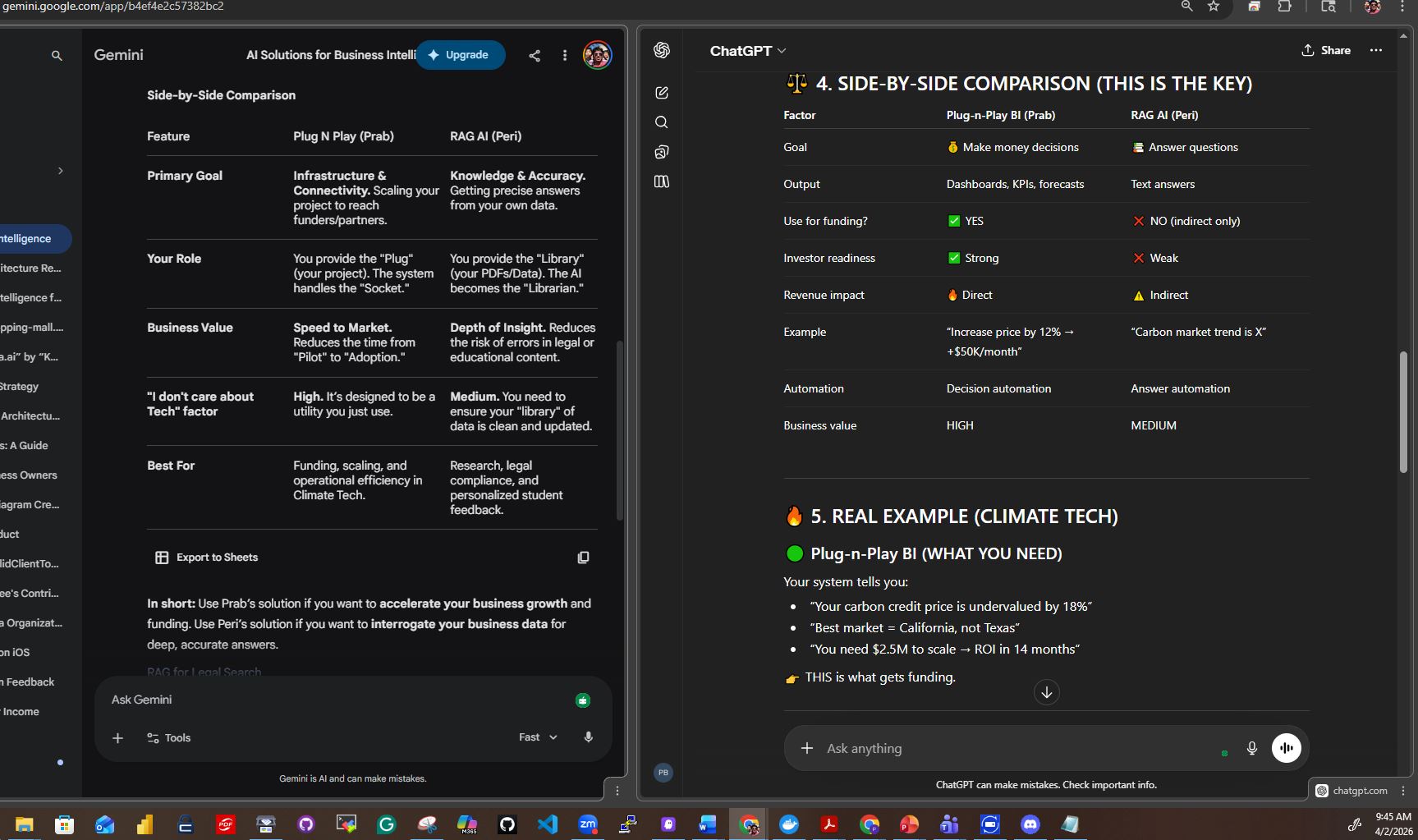 Competitor vs Prab Comparison Study — Business Intelligence focus showing plug-n-play-infra.ai advantage in operational BI, GenAI database queries, and Agentic AI actions